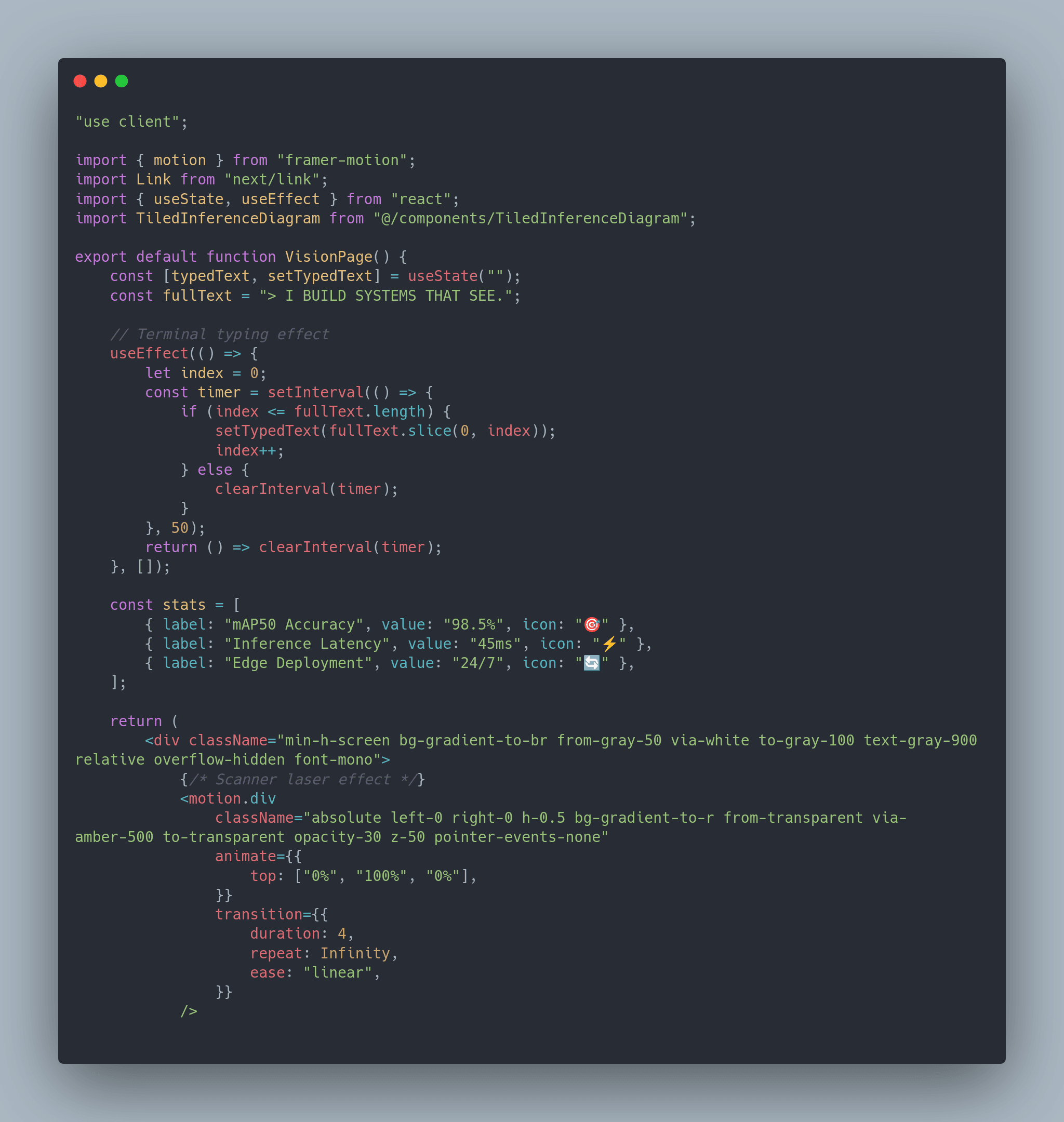 Dashboard Preview