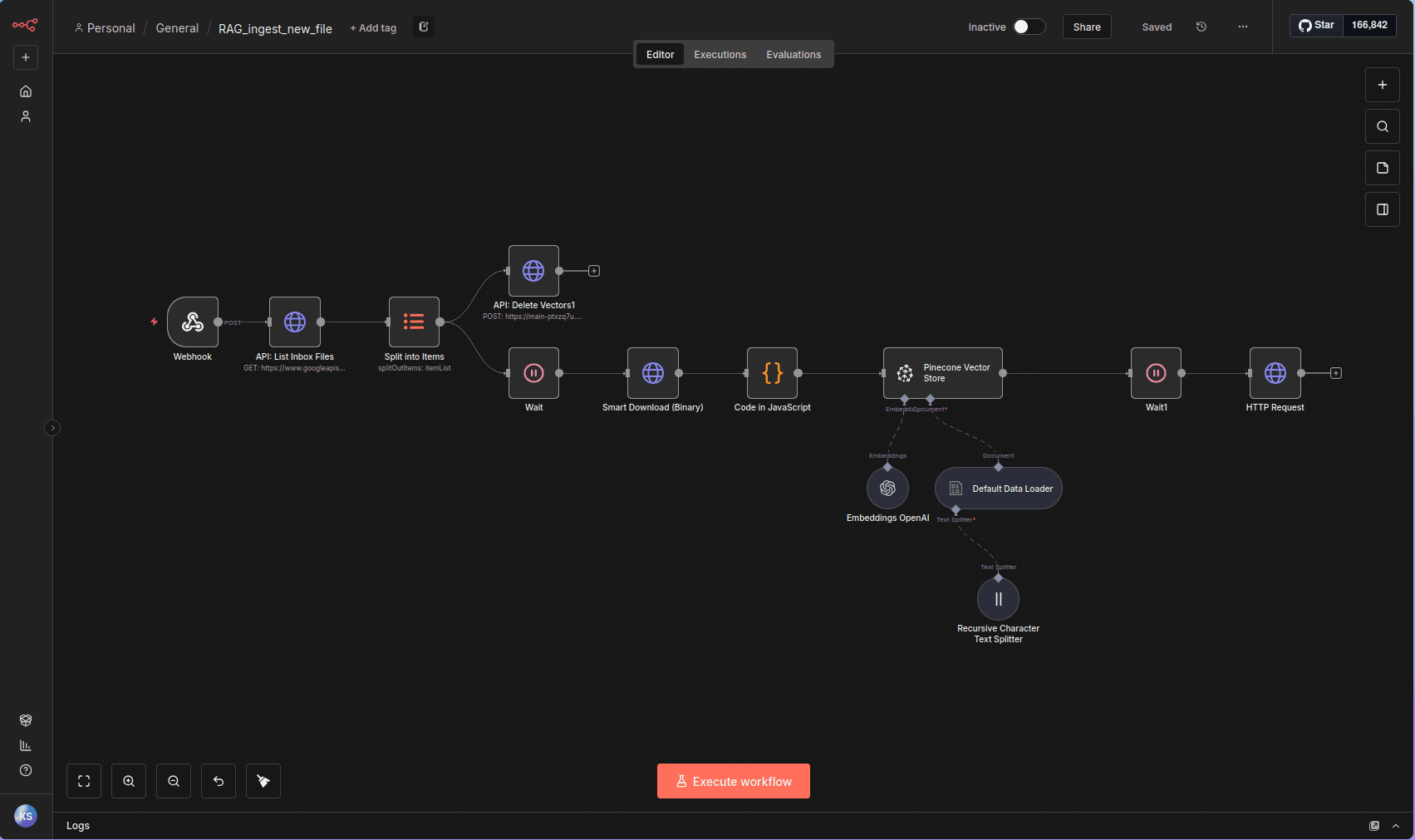 RAG Ingestion Workflow